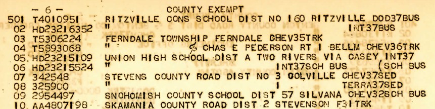 1938 Washington state license plate directory excerpt, published by the Motor List Company of Seattle